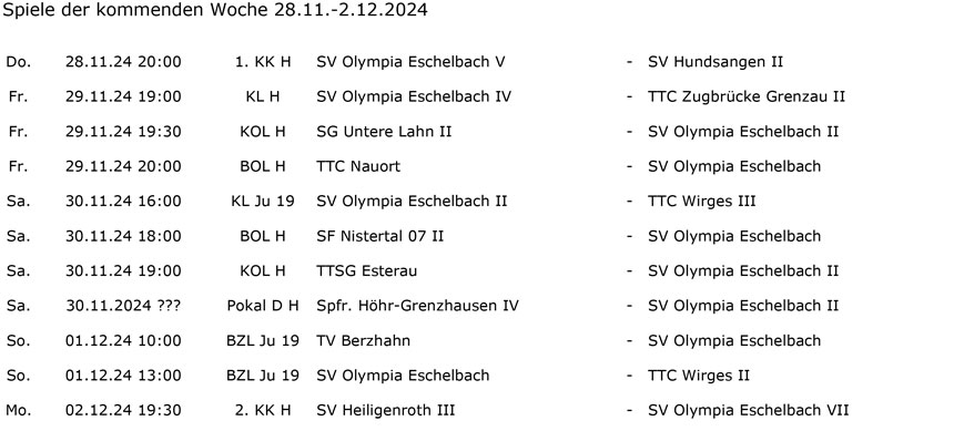 Ansetzungen dieses Spieltages