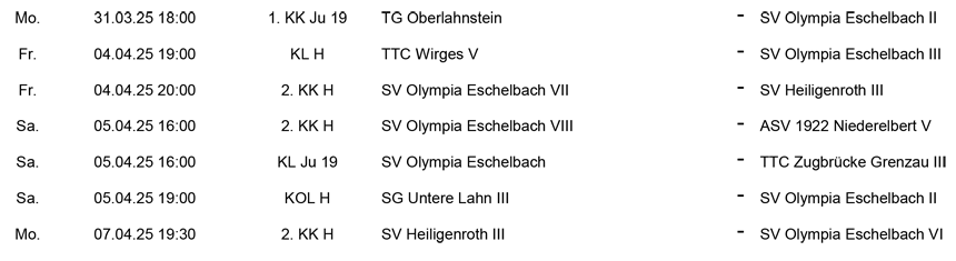 Ansetzungen